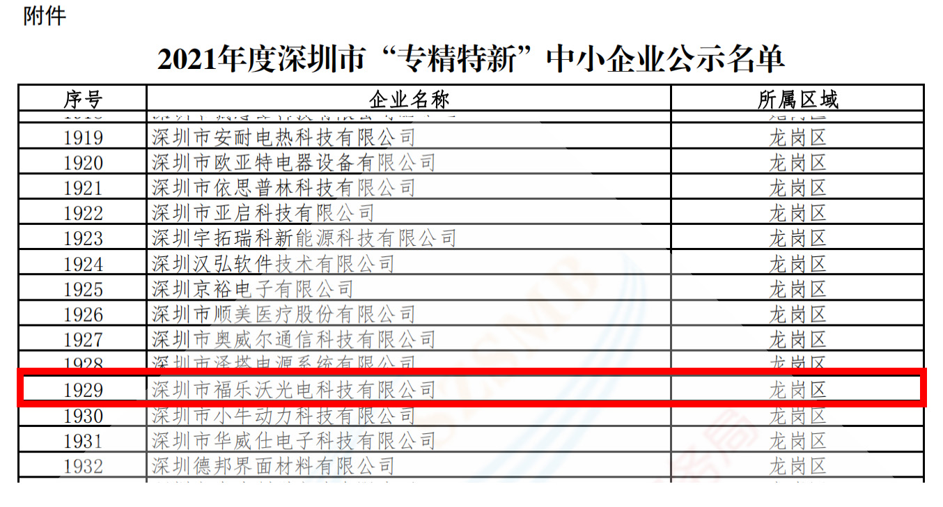 专精特新名单.jpg